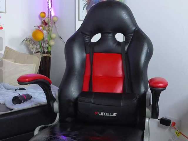 isaskinny