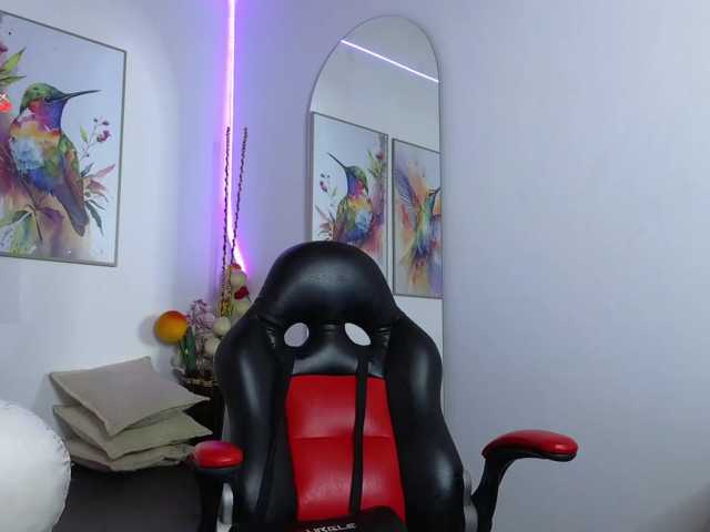 isaskinny