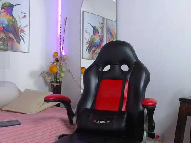 isaskinny