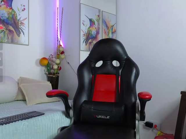 isaskinny
