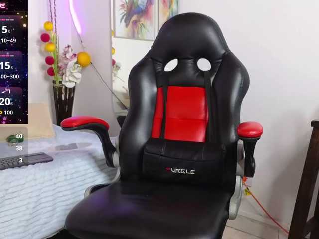isaskinny