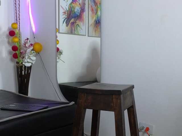 isaskinny