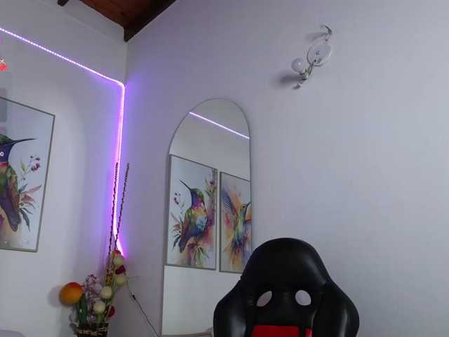 isaskinny