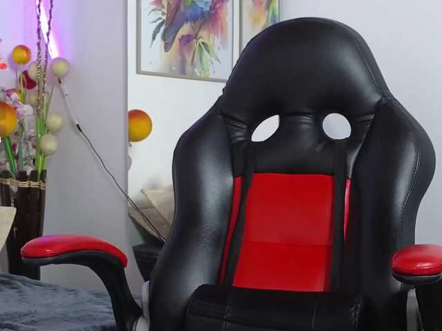 isaskinny