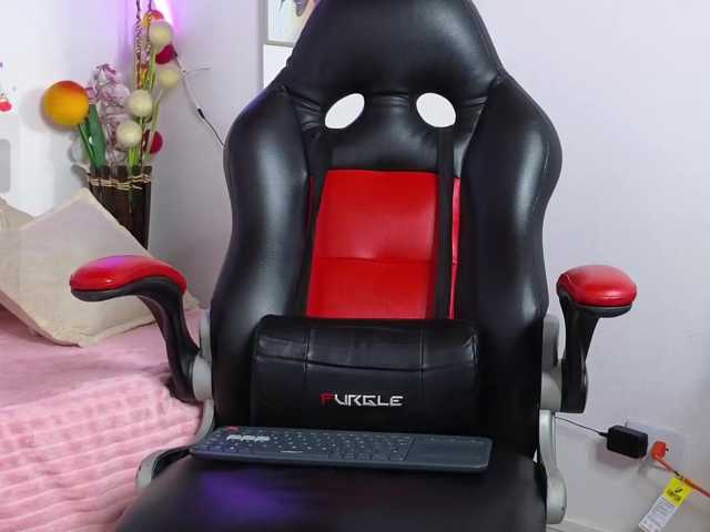 isaskinny