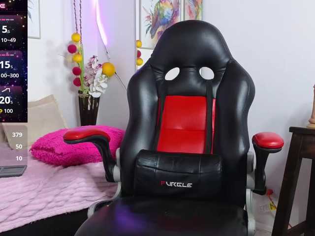 isaskinny