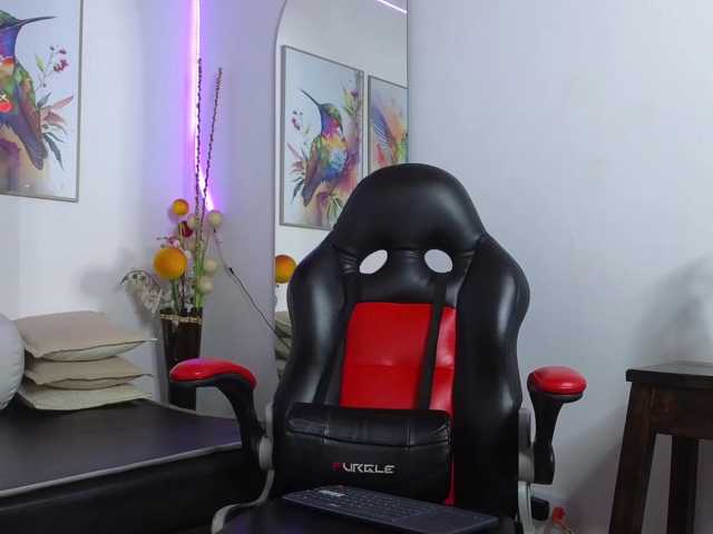 isaskinny