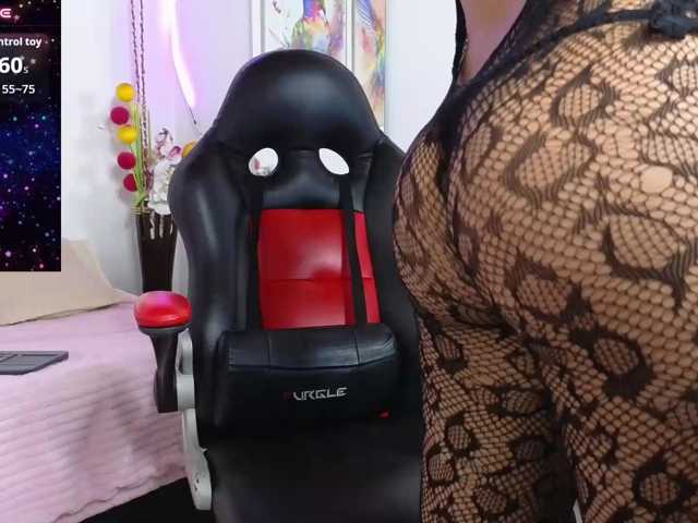 isaskinny