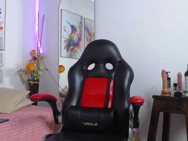 isaskinny