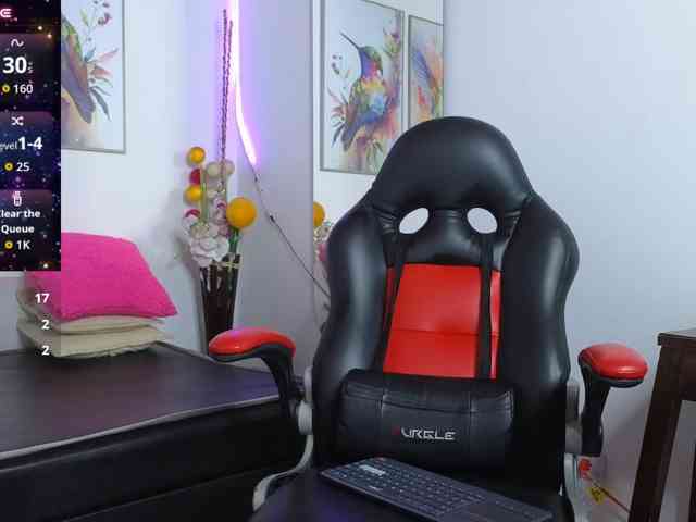 isaskinny