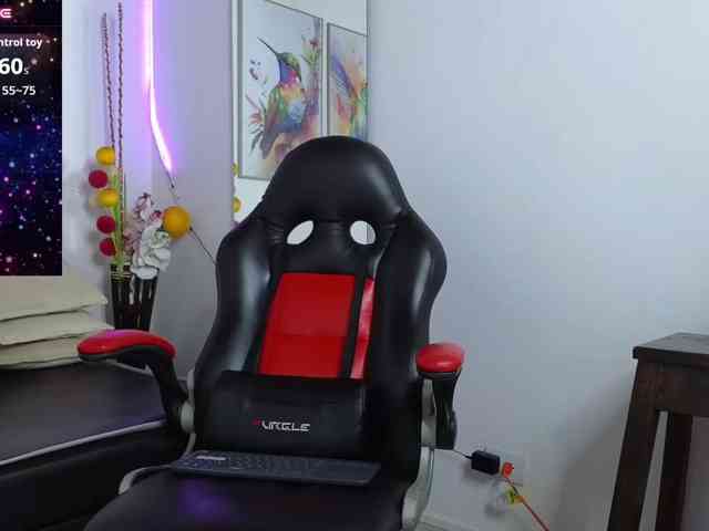 isaskinny