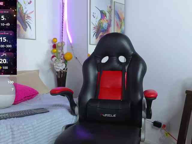 isaskinny