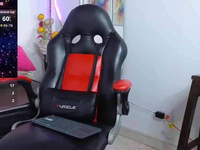 isaskinny