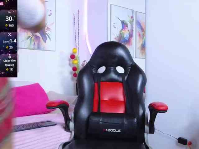 isaskinny
