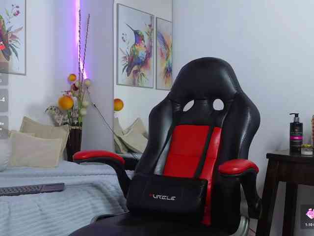 isaskinny