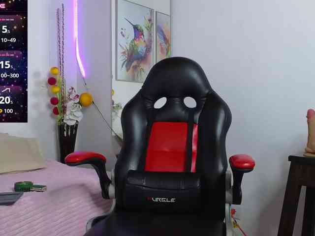 isaskinny