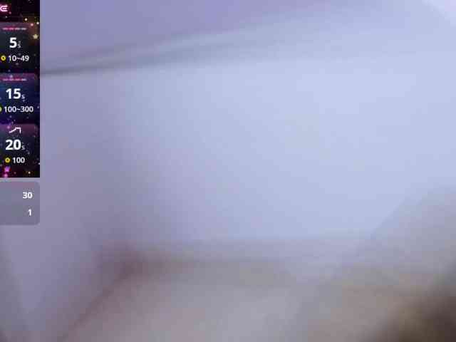 isaskinny