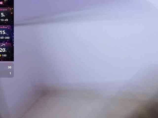 isaskinny