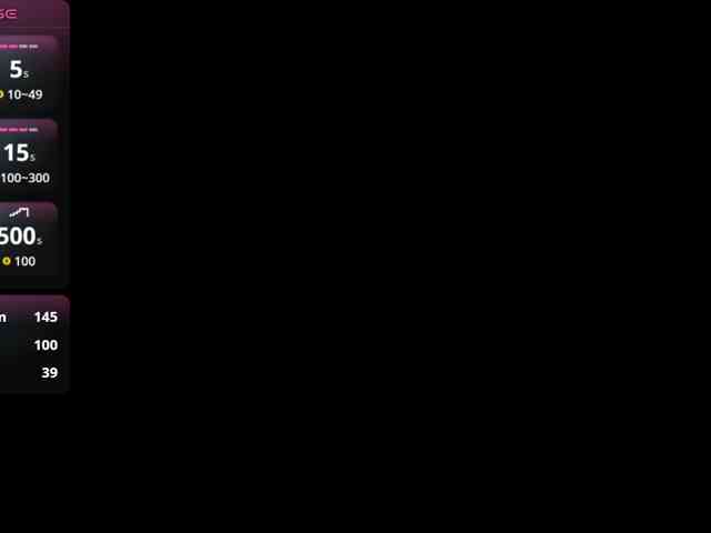 CATSIZE