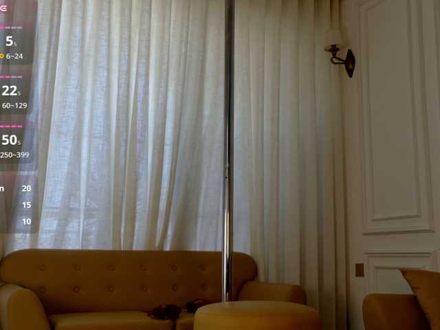 Spin-cinderella