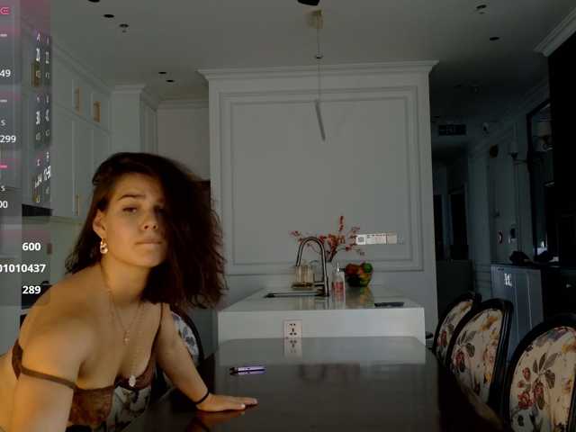 Spin-cinderella live cam on BongaCams
