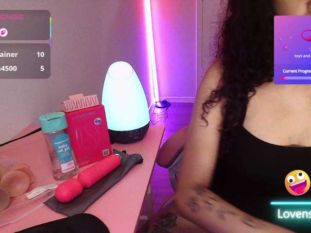 goddesskennedy live cam on BongaCams