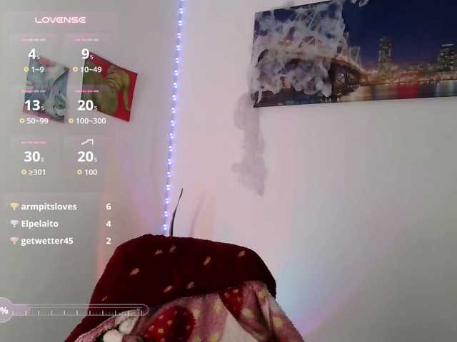 Kittymiaw live cam on BongaCams