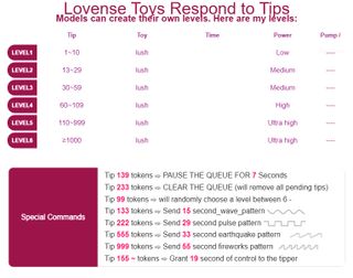 vibrate me and make me happy and cum