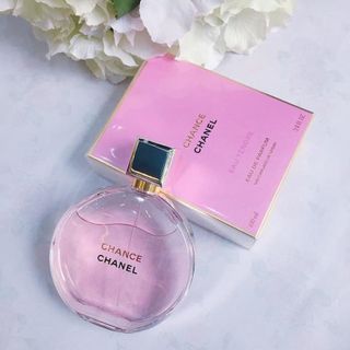 Favorite perfume