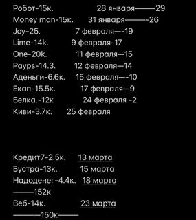 Debt Closure