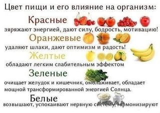 Never get sick