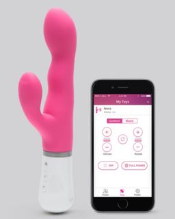 Let’s use it together