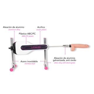 buy my fuck machine