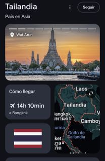 Tailandia